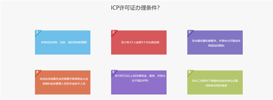 ICP许可证办理条件