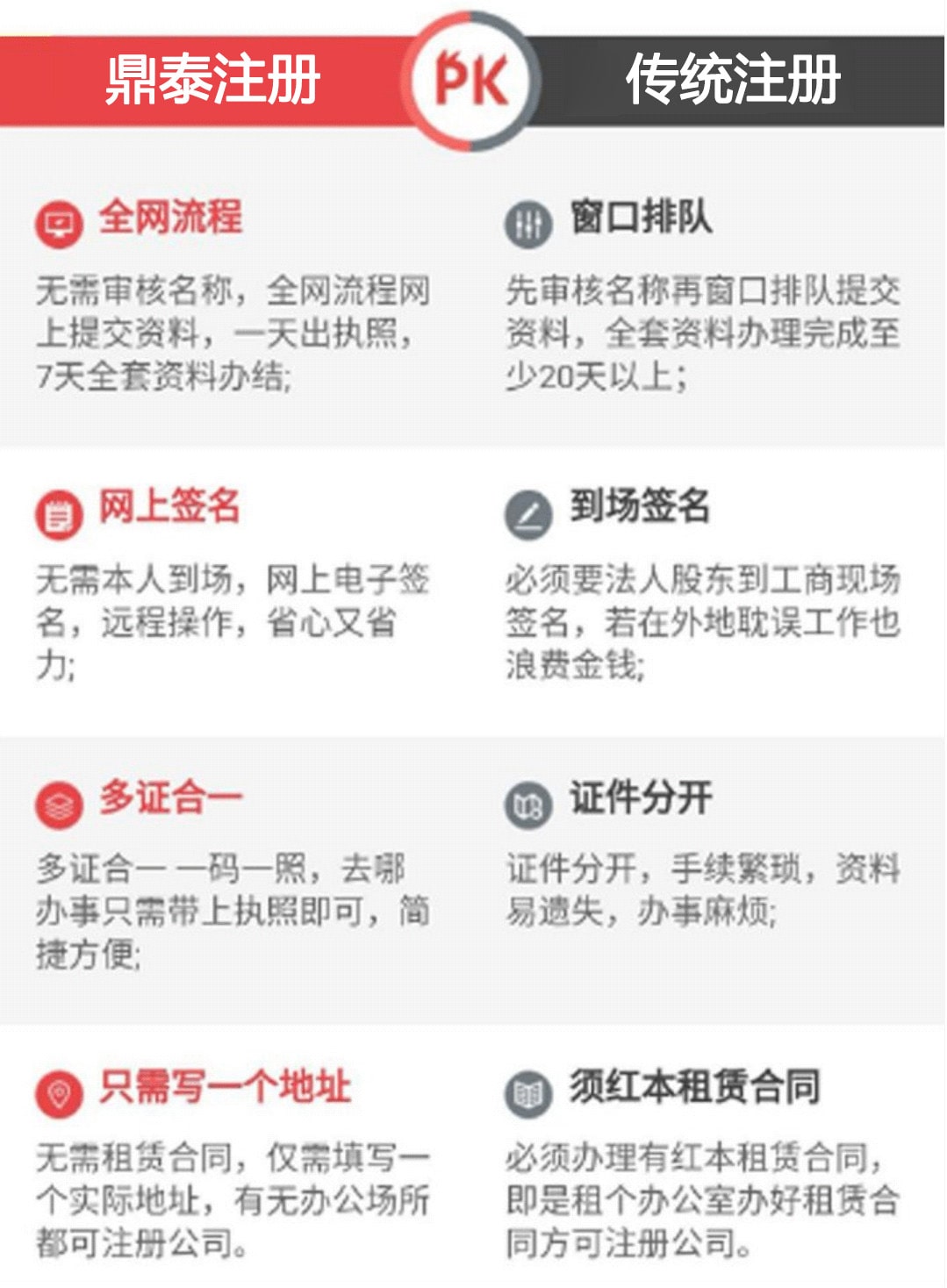 鼎泰财务注册香港公司优势