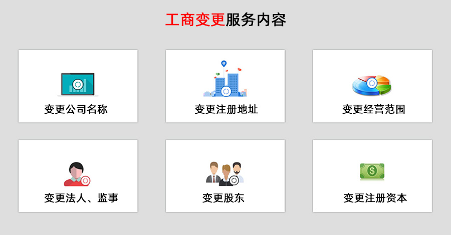 公司经营范围变更