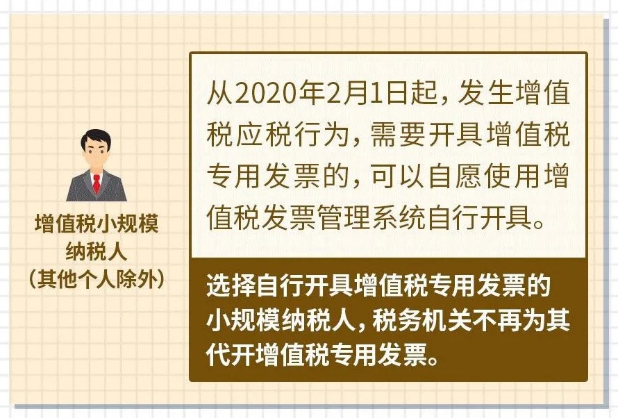 小规模纳税人可以享受哪些优惠政策1