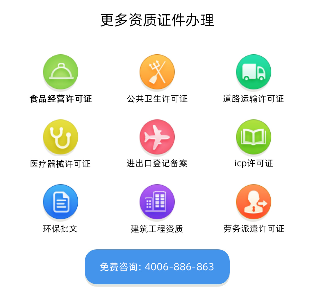 食品经营许可证分类