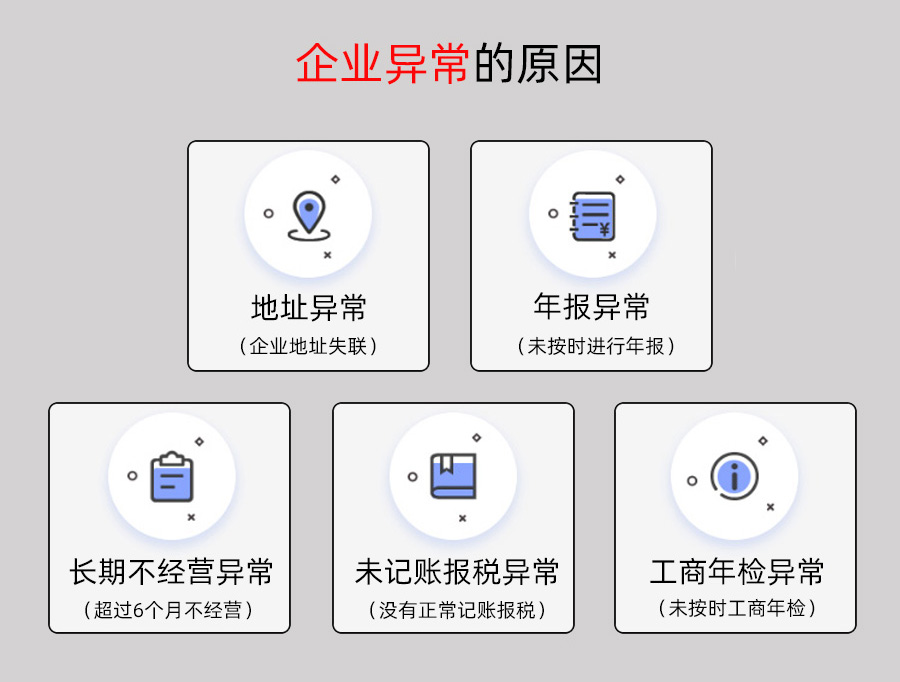 公司异常的原因