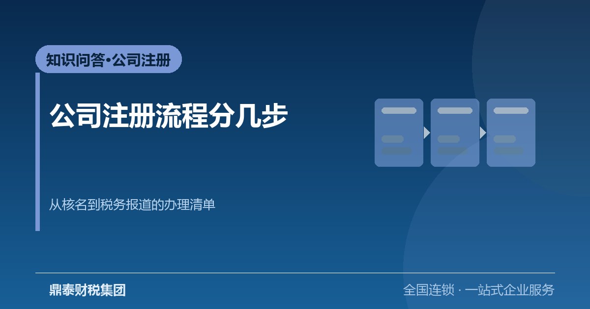 问答：在深圳注册一家公司要多久，公司注册流程分几步