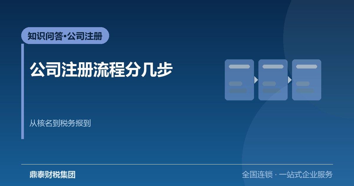 公司注册流程分几步？从核名到税务报到的完整清单