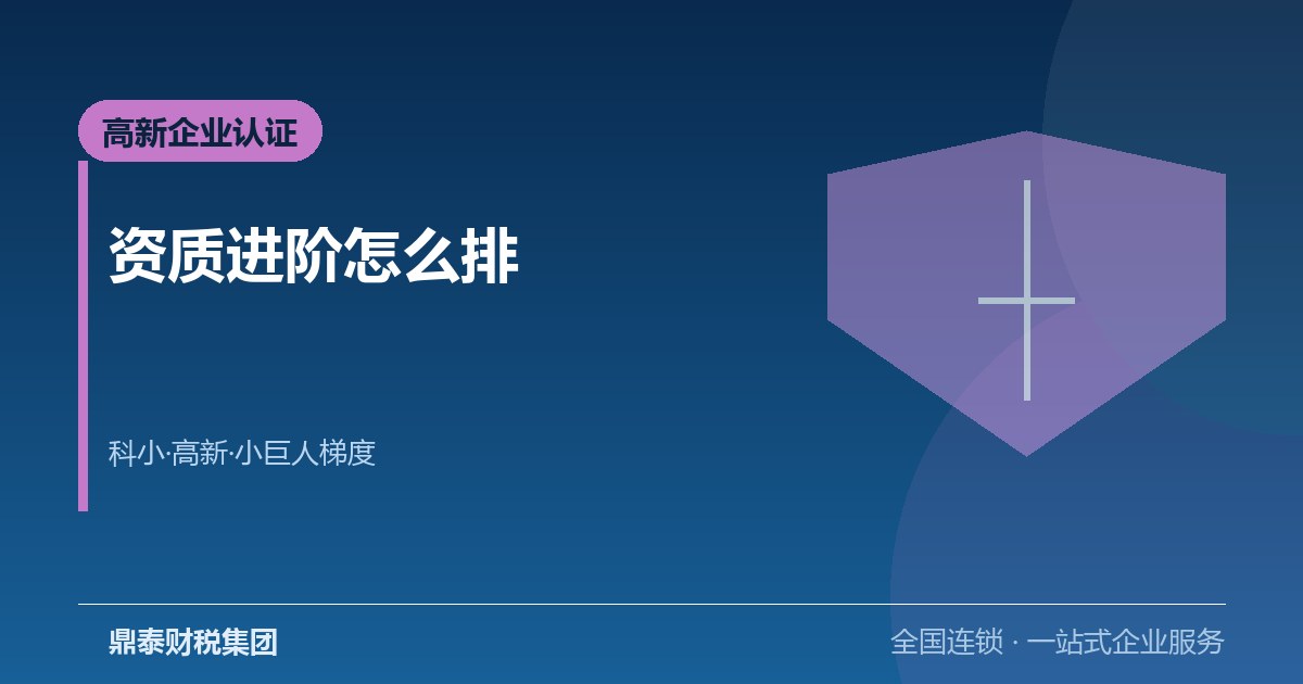 资质进阶怎么排：从科小认定到高新企业认定再到小巨人申请